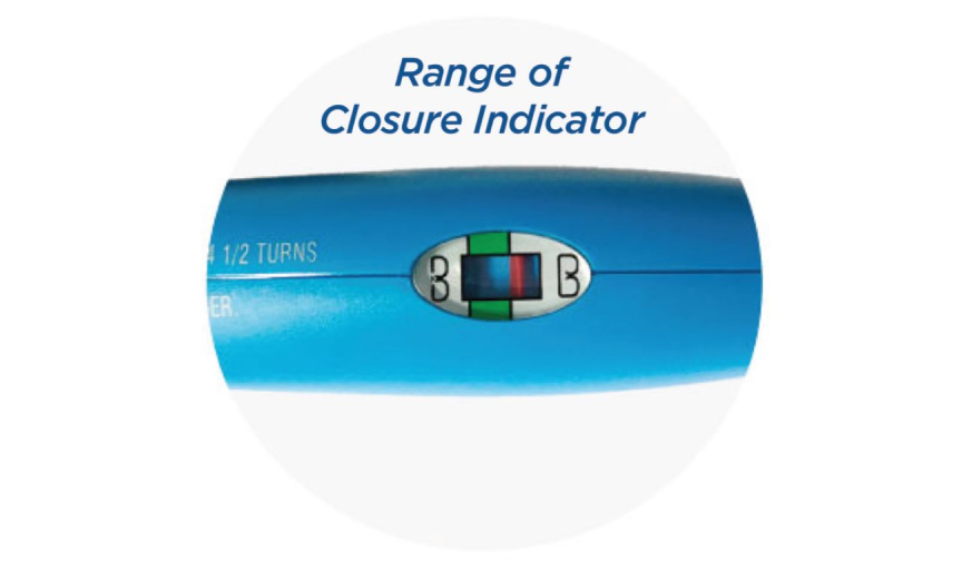 Range of Closure